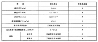 七氟丙烷尊龙凯时系统厂家教你辨别真假！