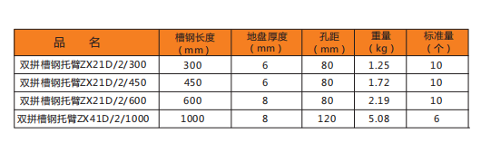 尊龙凯时抗震支架